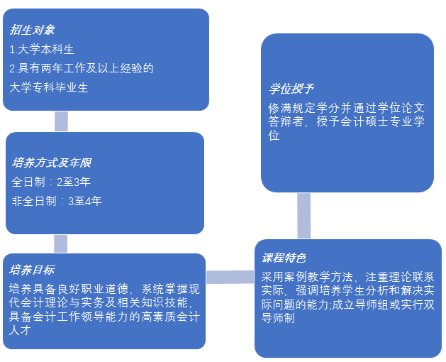 1502700624673910.png image.png