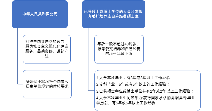 1502707182980218.png image.png